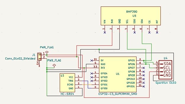 Project schematics