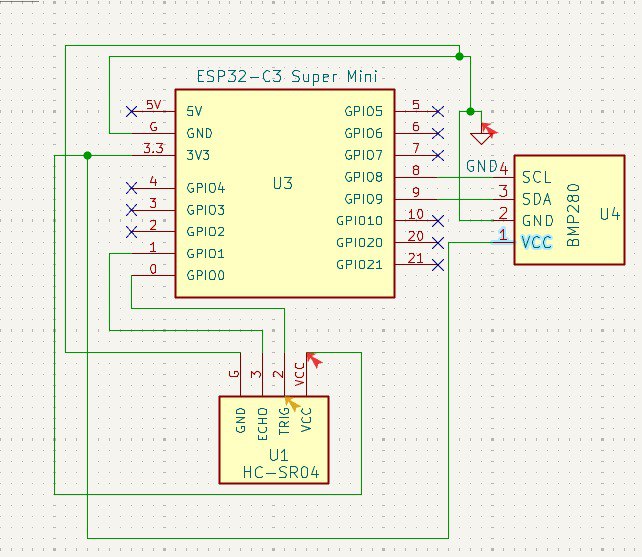 KiCad schematic overview