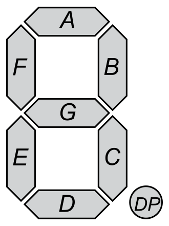 7_Segment_Display_with_Labeled_Segments.svg.png