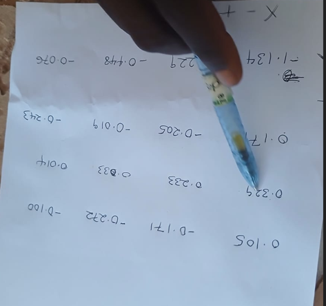 Z-axis measurements at different points