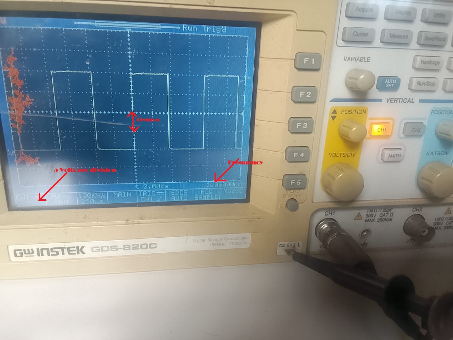 Setting the voltage division