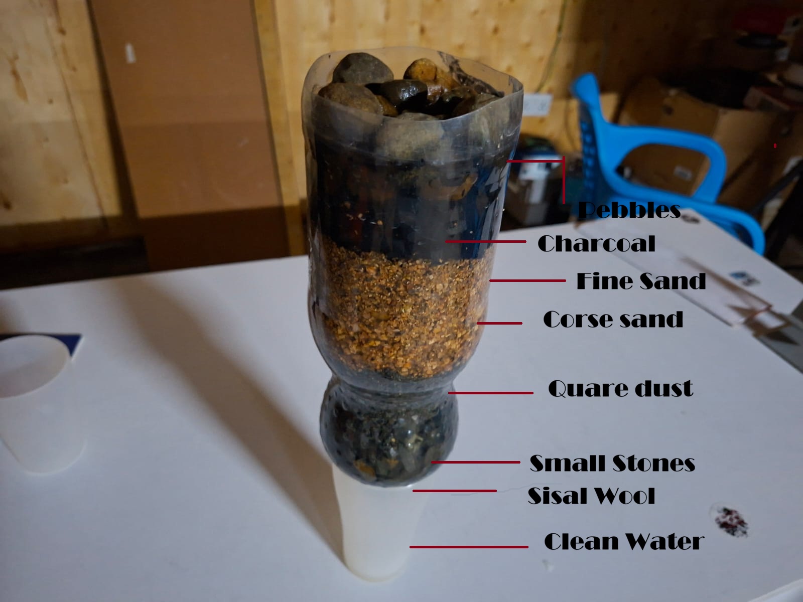 Filtration Chamber