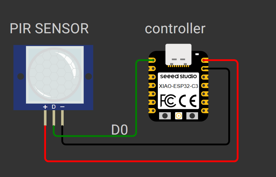 PIR sensor connected to the controller