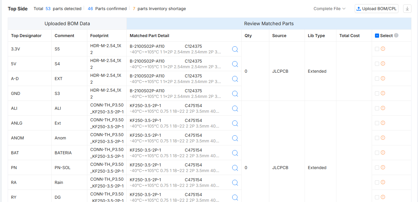 BOM component list for PCB assembly
