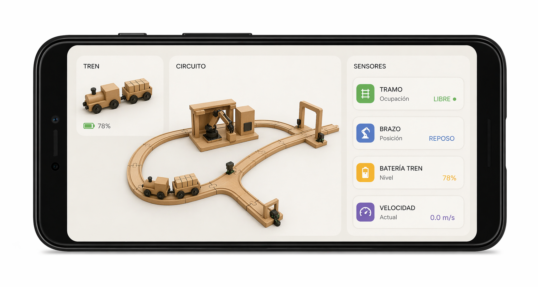 Dashboard concept for Fab Train
