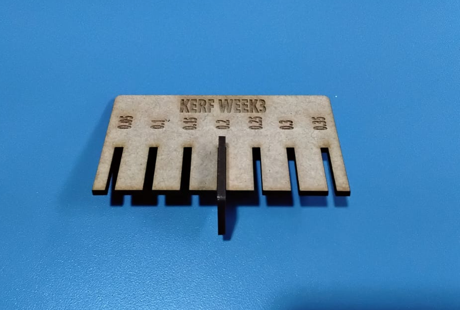 Kerf test results showing correct fit
