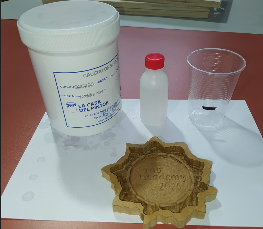 Materials used to prepare the silicone rubber mold