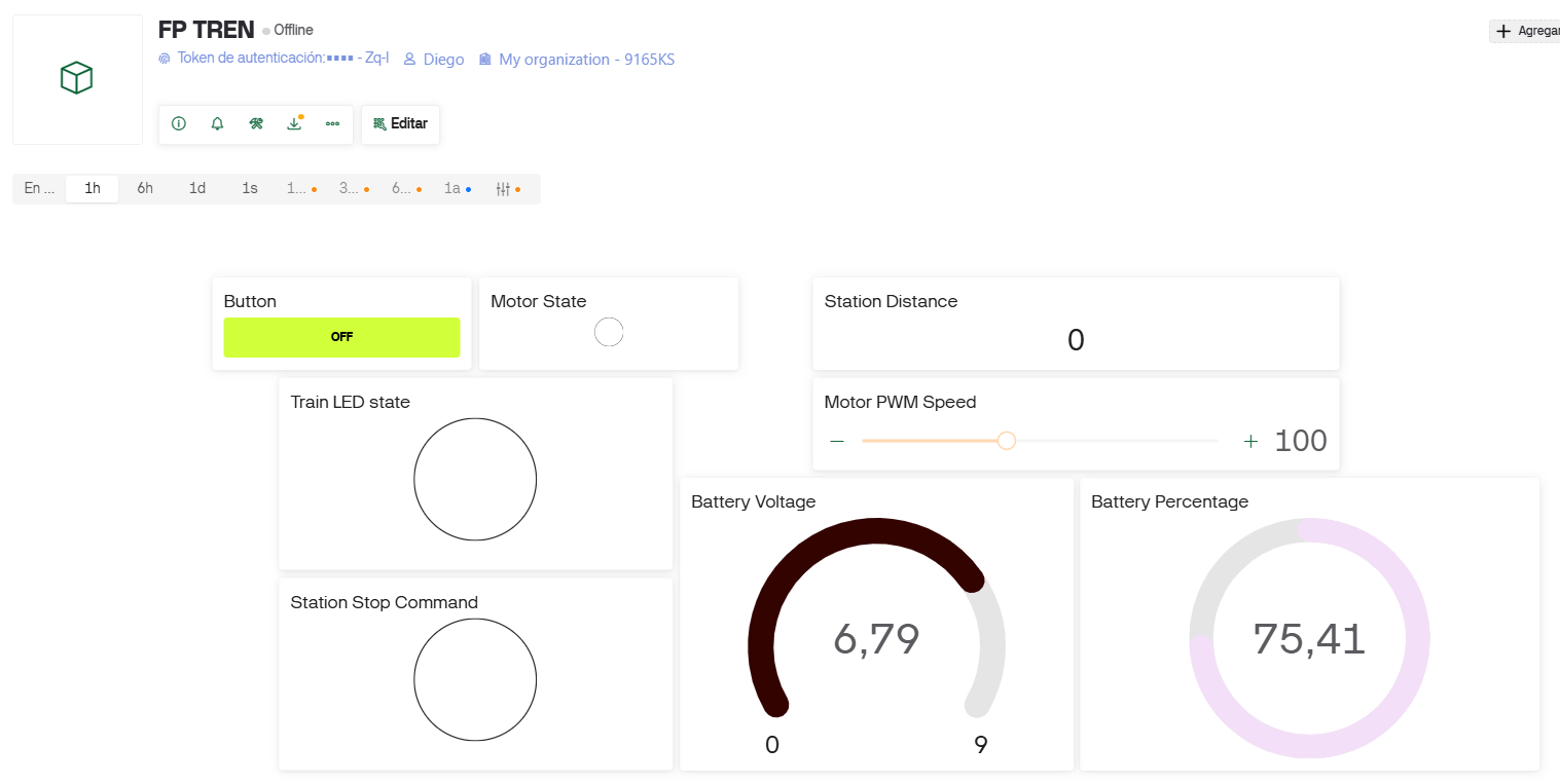 Blynk dashboard integration for Fab Train