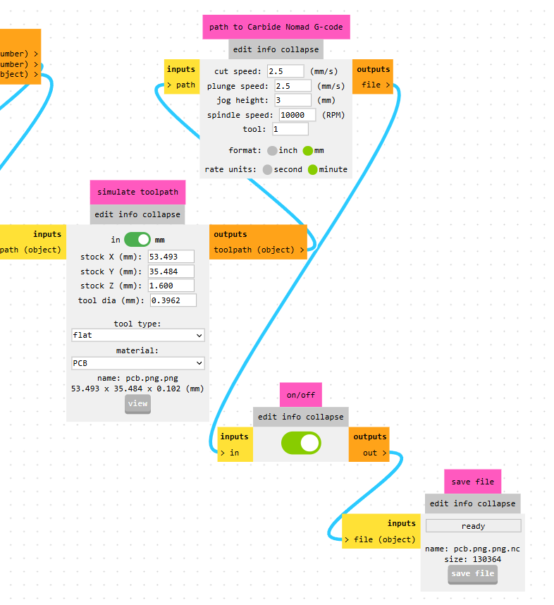 Generating G-code from Mods
