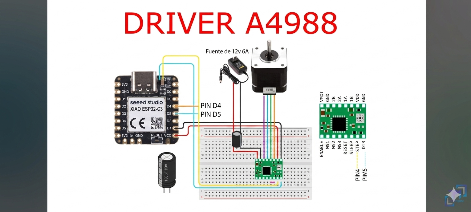 A4988 motor driver wiring diagram