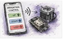 Interface and Application Programming sketch