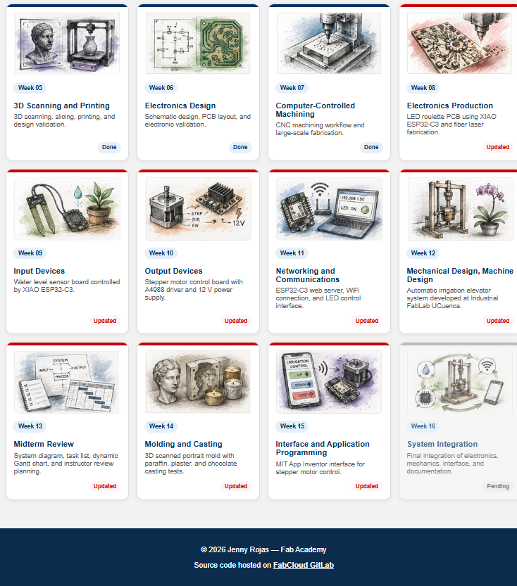 Website preview