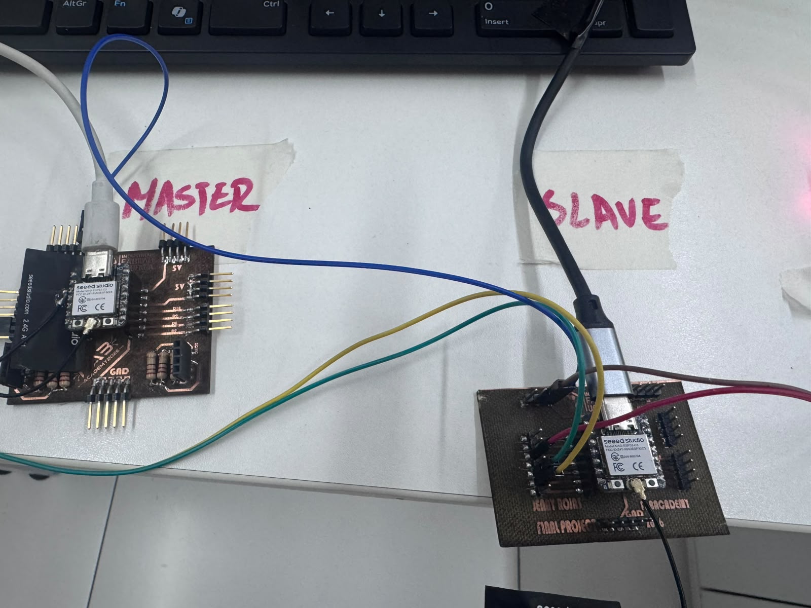 Crossed UART wiring between Master and Slave nodes