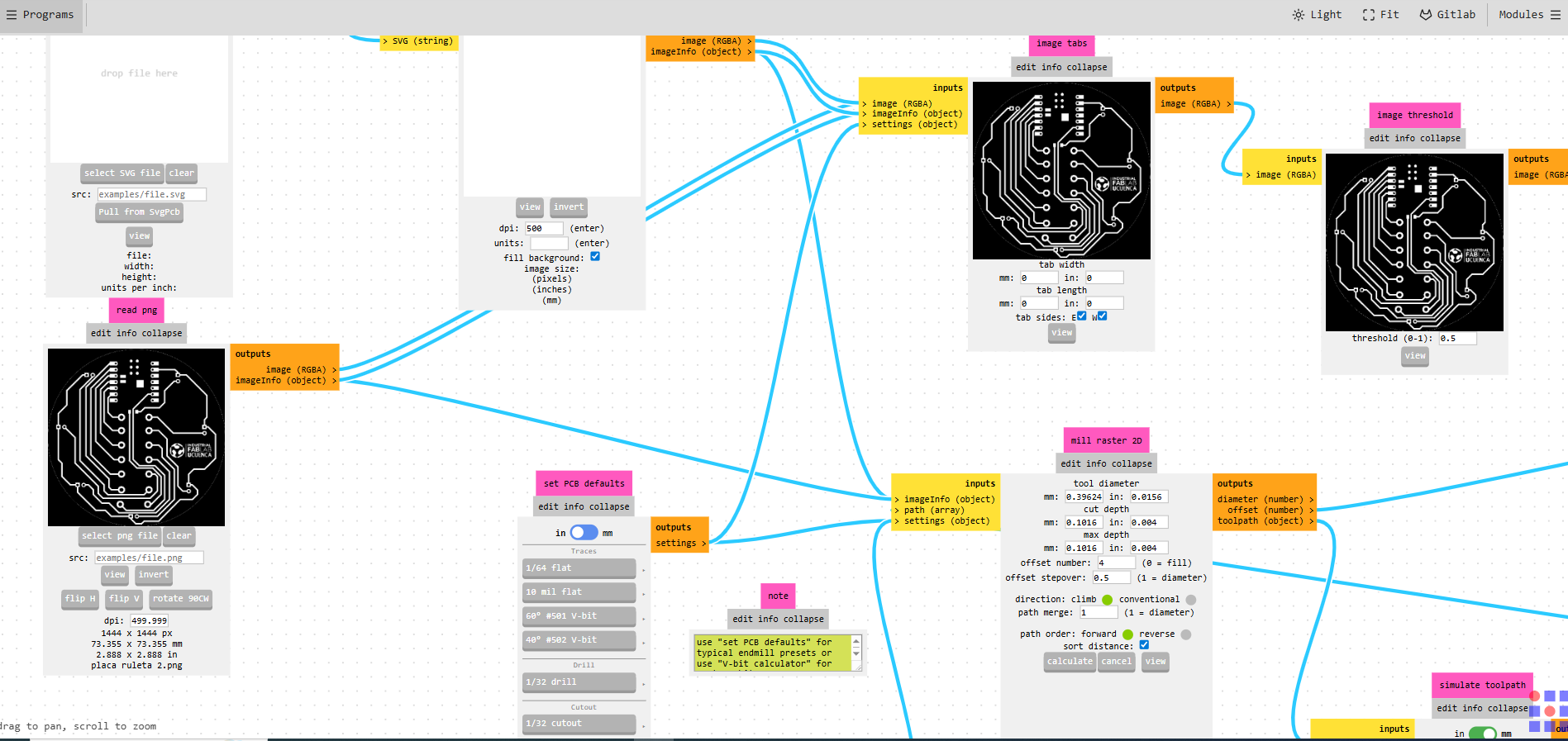 Introduction Evidence 1