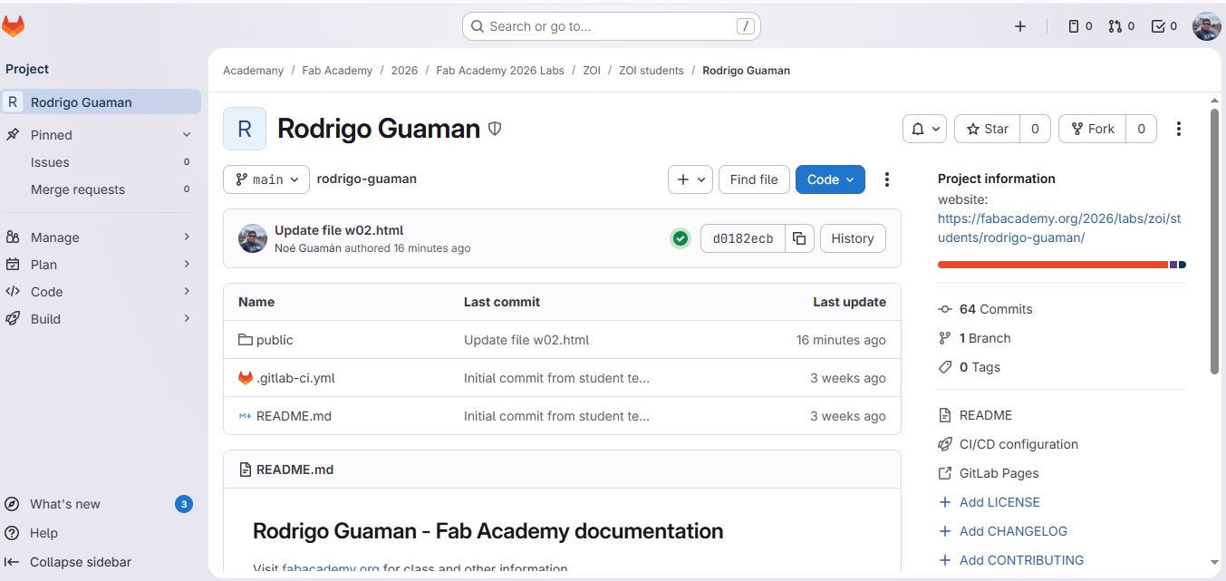 Arduino Download Page