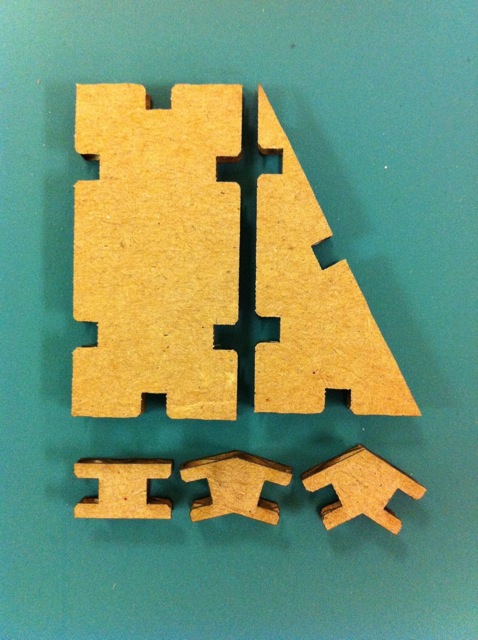 core parts - minimal