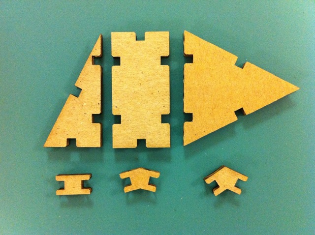 core parts