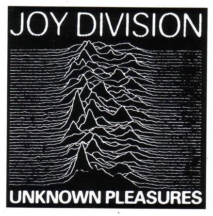 Joy Division Unknown Pleasures