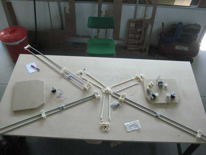 presenting the components